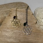 CADENA SEMILLA DE LA VIDA
